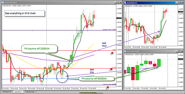 Click to Enlarge

Name: AU 30 Oct Triple Screen Example.png
Size: 79 KB