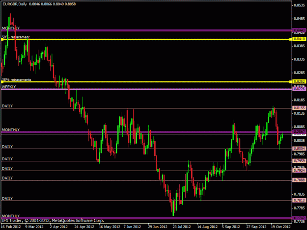 Click to Enlarge

Name: eurgbp1.gif
Size: 20 KB