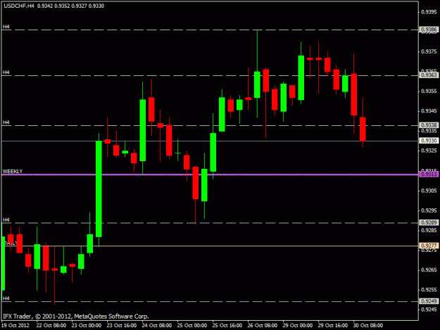 Click to Enlarge

Name: usdchf2.gif
Size: 16 KB