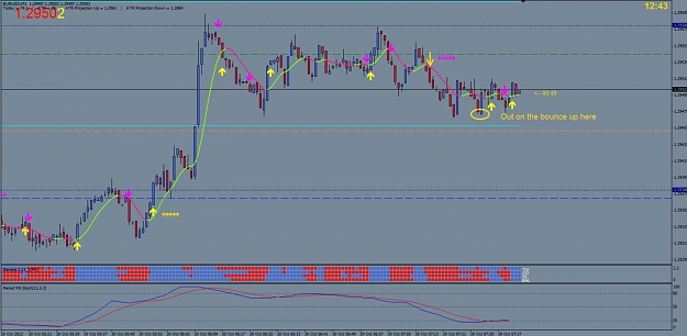 Click to Enlarge

Name: eu short 1115am 30 oct.jpg
Size: 105 KB