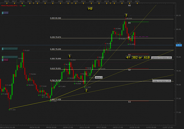 Click to Enlarge

Name: Wave 4 underway USDJPY 30 Oct2012.png
Size: 77 KB