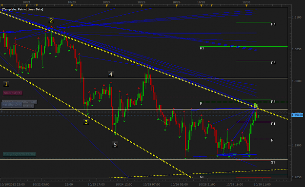 Click to Enlarge

Name: DTL rejection eur 30 Oct 2012.png
Size: 78 KB