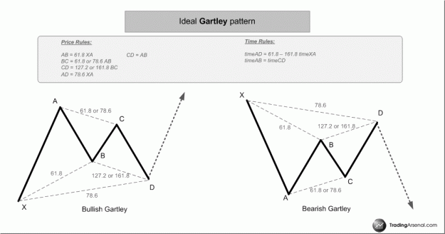 Click to Enlarge

Name: bestratioexplanations.gif
Size: 25 KB