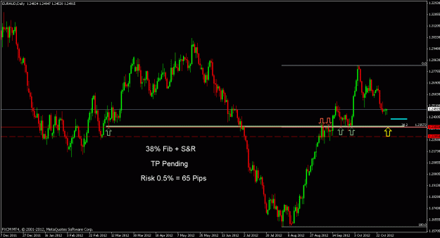 Click to Enlarge

Name: euraud d.gif
Size: 20 KB