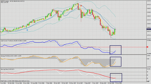 Click to Enlarge

Name: gbp jpy.gif
Size: 46 KB