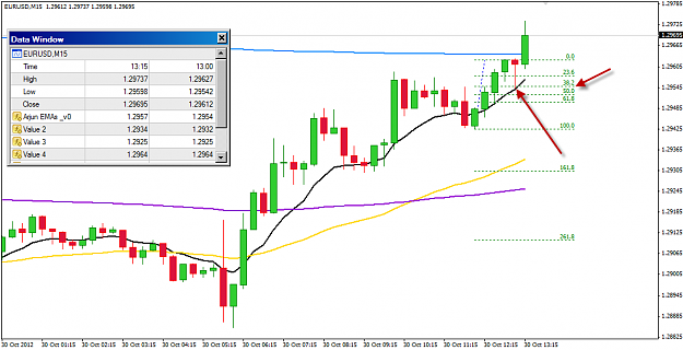 Click to Enlarge

Name: EU 30 Oct Marubozu entry 30-10-2012 9-25-06 PM.png
Size: 35 KB