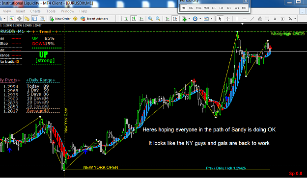 Click to Enlarge

Name: NY open.PNG
Size: 119 KB