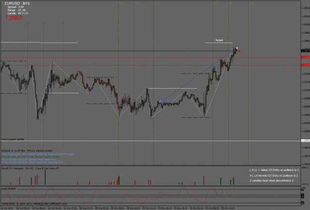 Click to Enlarge

Name: eu 15 min oct 30.gif
Size: 37 KB