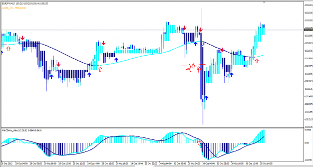 Click to Enlarge

Name: EUR-JPY Stopped Out.PNG
Size: 59 KB