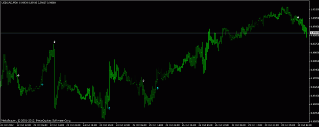Click to Enlarge

Name: usdcad.gif
Size: 12 KB