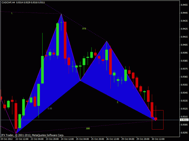 Click to Enlarge

Name: cadchf_harmonic.gif
Size: 18 KB