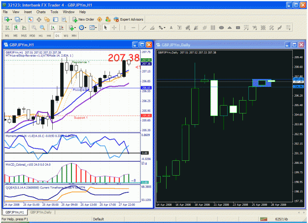 Click to Enlarge

Name: gbpjpy.gif
Size: 63 KB