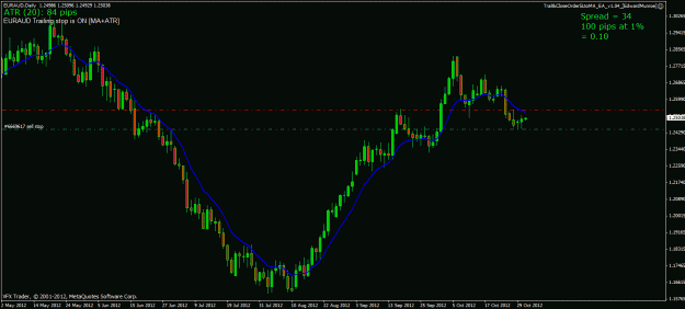 Click to Enlarge

Name: euraud 30 10 12 ff.gif
Size: 22 KB