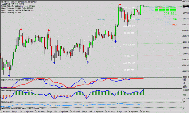 Click to Enlarge

Name: chart.gif
Size: 21 KB