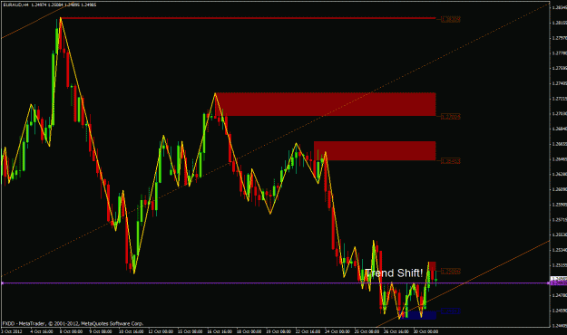 Click to Enlarge

Name: euraud new.gif
Size: 29 KB