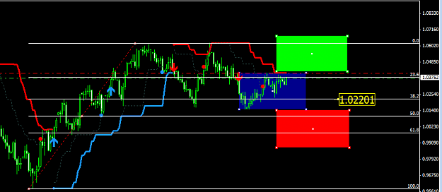Click to Enlarge

Name: daily chart.png
Size: 21 KB