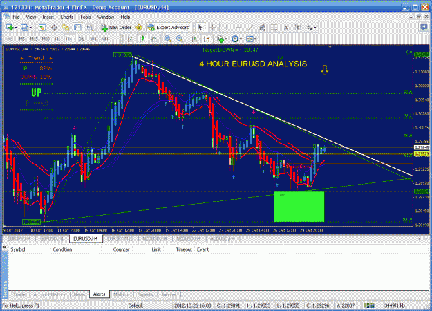 Click to Enlarge

Name: eurusd 4hour.gif
Size: 44 KB