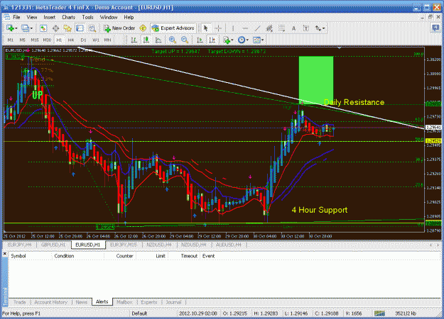 Click to Enlarge

Name: eurusd 1 hour.gif
Size: 44 KB