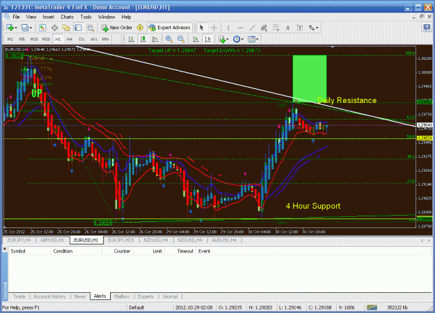 Click to Enlarge

Name: eurusd 1 hour.gif
Size: 44 KB
