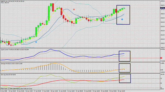 Click to Enlarge

Name: gbp jpy.gif
Size: 44 KB