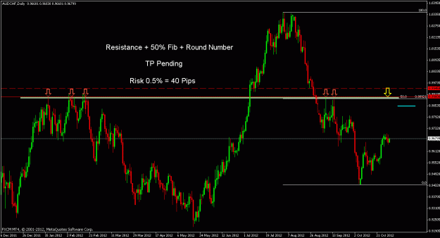 Click to Enlarge

Name: audchf d.gif
Size: 22 KB