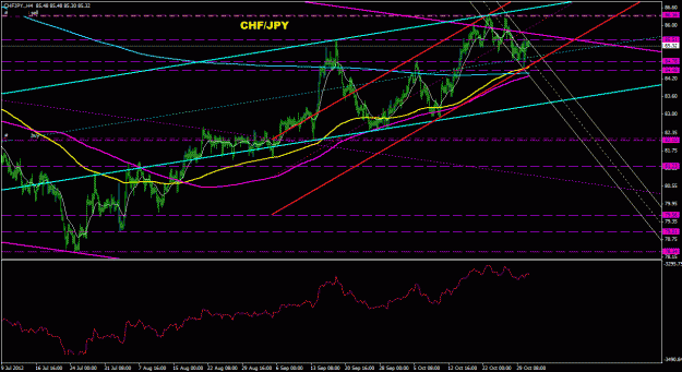 Click to Enlarge

Name: chfjpy_4h_011.gif
Size: 30 KB