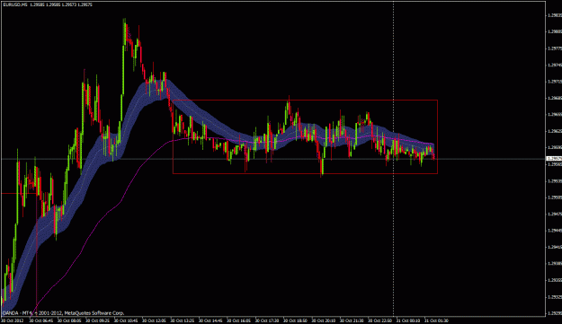 Click to Enlarge

Name: eurusd20121031.gif
Size: 28 KB