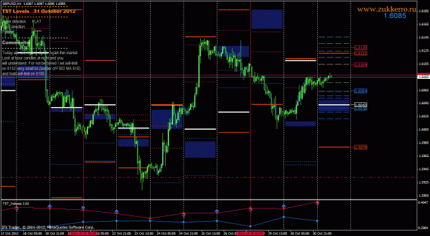 Click to Enlarge

Name: gbpusd.gif
Size: 39 KB