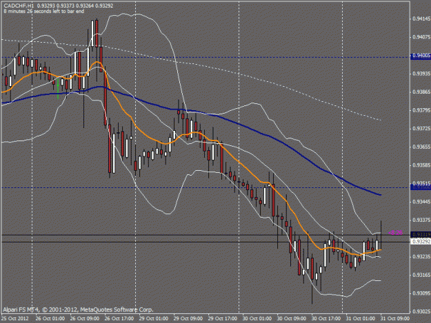 Click to Enlarge

Name: cad chf udpates.gif
Size: 23 KB