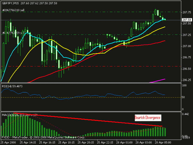 Click to Enlarge

Name: gbp-jpy.gif
Size: 13 KB