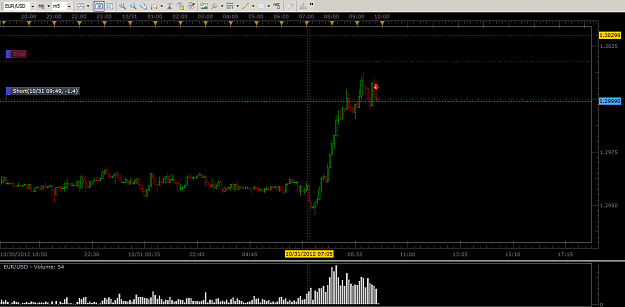 Click to Enlarge

Name: EUR_SHORT.png
Size: 47 KB