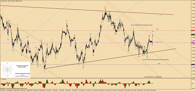 Click to Enlarge

Name: eur_usd_m30.jpg
Size: 173 KB