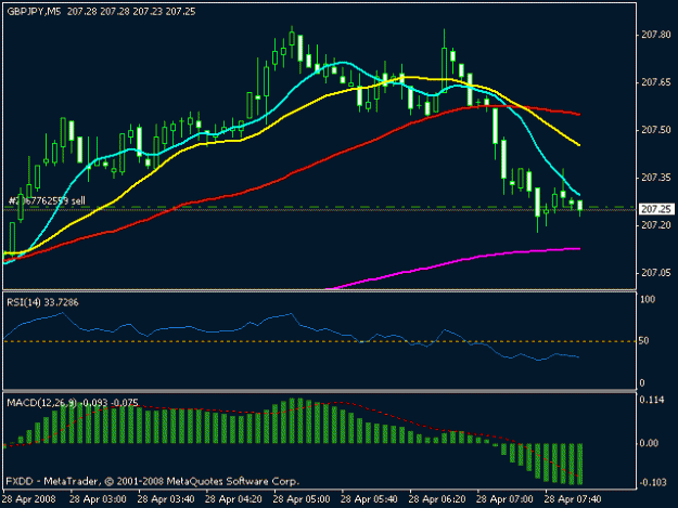 Click to Enlarge

Name: gbp-jpy.gif
Size: 10 KB