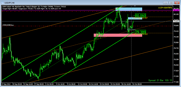 Click to Enlarge

Name: Surfing-I_USDJPY.png
Size: 50 KB
