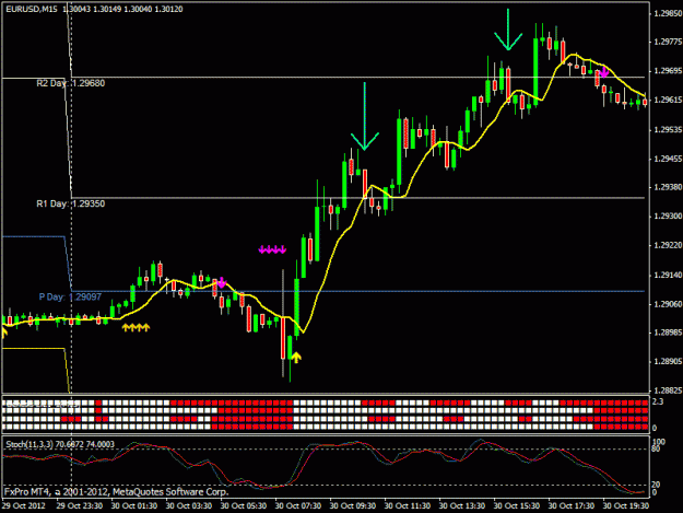 Click to Enlarge

Name: ma close jap candles.gif
Size: 21 KB