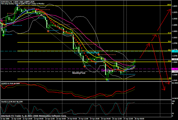 Click to Enlarge

Name: chart1225.PNG
Size: 55 KB
