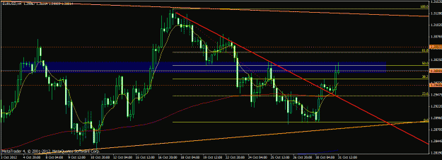 Click to Enlarge

Name: eurusd.gif
Size: 21 KB
