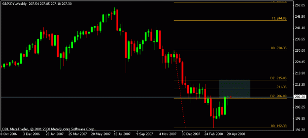 Click to Enlarge

Name: apr 28 gj wkly.gif
Size: 9 KB