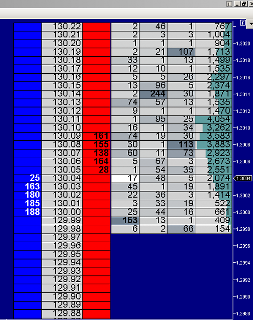 Click to Enlarge

Name: ldom.png
Size: 26 KB