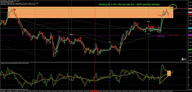Click to Enlarge

Name: 20121031eurusd4.jpg
Size: 162 KB