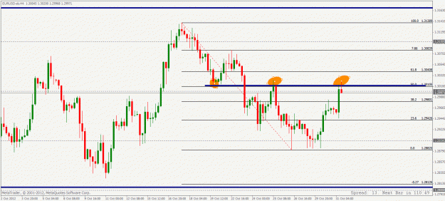 Click to Enlarge

Name: eurusd 4 hour 31 10 2012.gif
Size: 25 KB