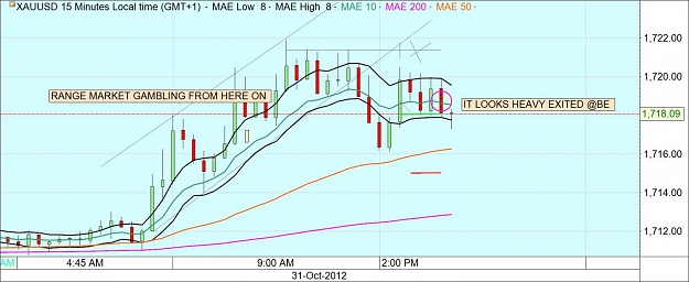 Click to Enlarge

Name: 20121031gold2.jpg
Size: 103 KB