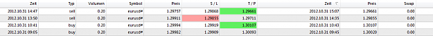 Click to Enlarge

Name: EU Pips.png
Size: 11 KB