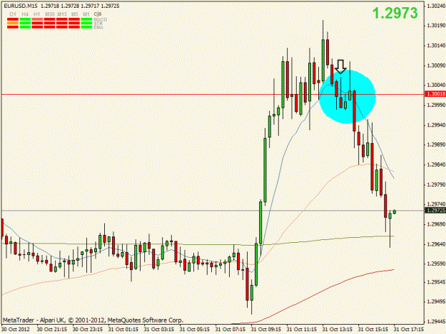 Click to Enlarge

Name: euro_15_31oct2012.gif
Size: 20 KB