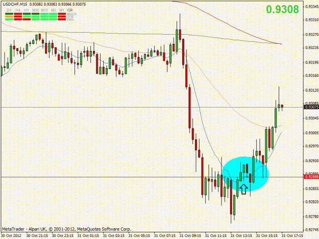 Click to Enlarge

Name: swissy_15_31oct2012.gif
Size: 20 KB