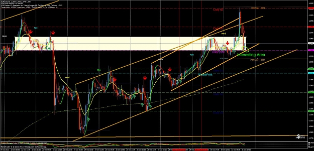 Click to Enlarge

Name: 20121031eurcad1.jpg
Size: 159 KB