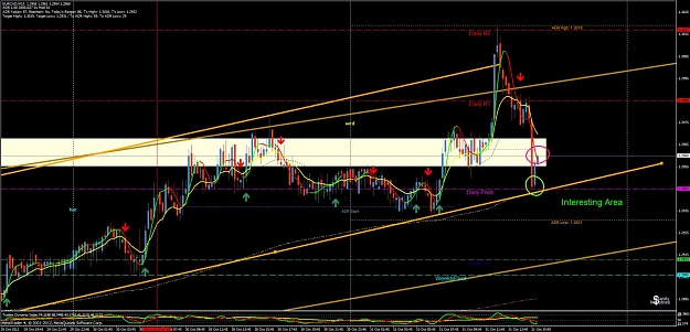 Click to Enlarge

Name: 20121031eurcad2.jpg
Size: 143 KB