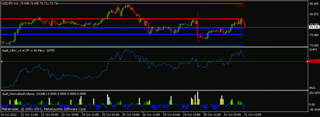 Click to Enlarge

Name: usdjpy.gif
Size: 12 KB