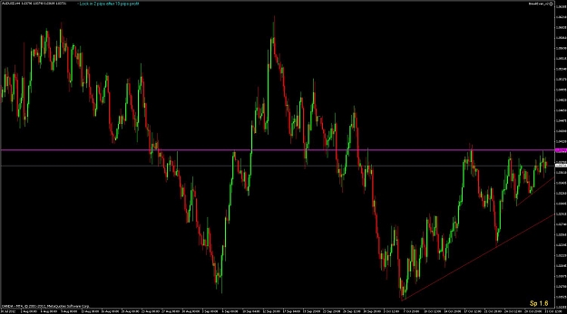 Click to Enlarge

Name: aud_usd_h4_triangle_compression_31_10_2012.jpg
Size: 93 KB