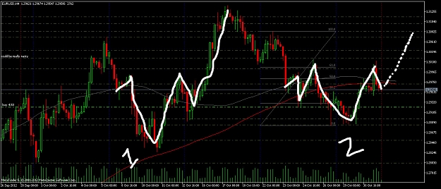 Click to Enlarge

Name: EURUSDH1.31.10.2012 copy.jpg
Size: 216 KB